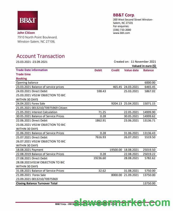 USA BB&T Corp. excel pdf